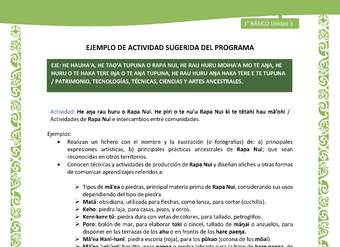 Actividad sugerida LC01 - Rapa Nui - U3 - N°64: Actividades de Rapa Nui e intercambios entre comunidades.