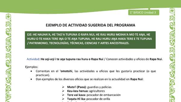 Actividad sugerida LC01 - Rapa Nui - U3 - N°65: Conocen actividades y oficios de Rapa Nui.