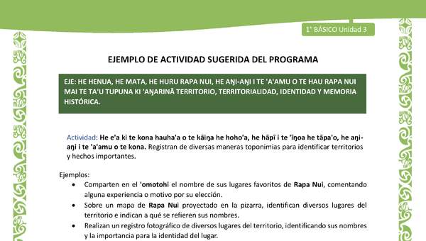 Actividad sugerida LC01 - Rapa Nui - U3 - N°56: Registran de diversas maneras toponimias para identificar territorios y hechos importantes.