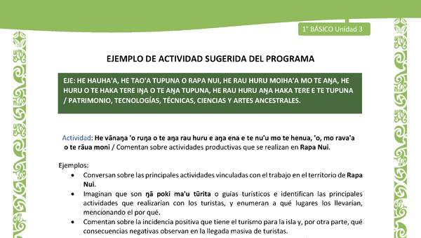 Actividad sugerida LC01 - Rapa Nui - U3 - N°61: Comentan sobre actividades productivas que se realizan en Rapa Nui.