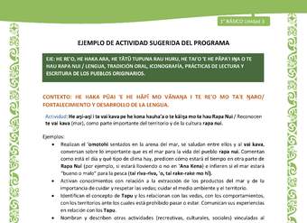 Actividad sugerida LC01 - Rapa Nui - U3 - N°51: Reconocen te vai kava (mar), como parte importante del territorio y de la cultura rapa nui.