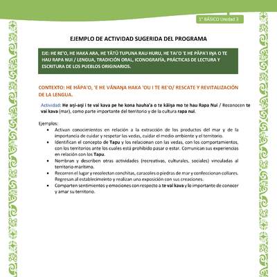 Actividad sugerida LC01 - Rapa Nui - U3 - N°46: Reconocen te vai kava (mar), como parte importante del territorio y de la cultura rapa nui.