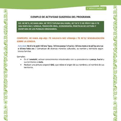 Actividad sugerida LC01 - Rapa Nui - U3 - N°44: Comunican de diversas maneras culturales, su nombre y territorio según tronco familiar.