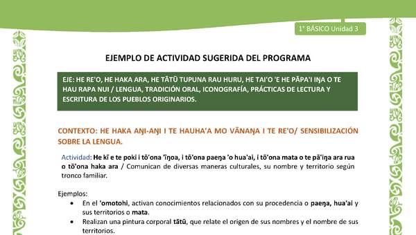 Actividad sugerida LC01 - Rapa Nui - U3 - N°44: Comunican de diversas maneras culturales, su nombre y territorio según tronco familiar.