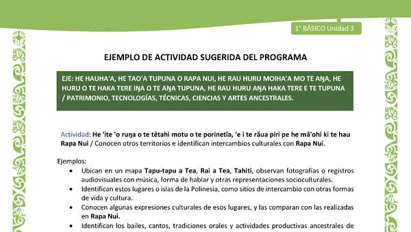 Actividad sugerida LC01 - Rapa Nui - U3 - N°63: Conocen otros territorios e identifican intercambios culturales con Rapa Nui.