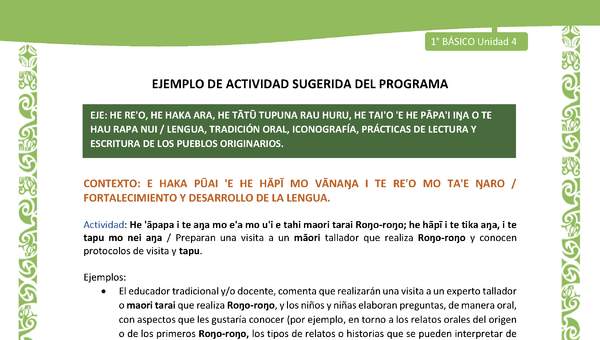 Actividad sugerida LC01 - Rapa Nui - U4 - N°76: Preparan una visita a un māori tallador que realiza Roŋo-roŋo y conocen protocolos de visita y tapu.