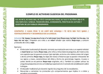 Actividad sugerida LC01 - Rapa Nui - U4 - N°76: Preparan una visita a un māori tallador que realiza Roŋo-roŋo y conocen protocolos de visita y tapu.