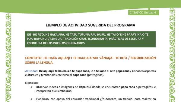 Actividad sugerida LC01 - Rapa Nui - U4 - N°68: Conocen aspectos culturales y territoriales en torno al papa rona (petroglifos).