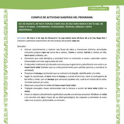 Actividad sugerida LC01 - Rapa Nui - U4 - N°87: Conocen y practican expresiones de arte propias del pueblo rapa nui.