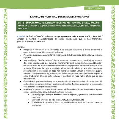 Actividad sugerida LC01 - Rapa Nui - U4 - N°84: Conocen el nombre y características de oficios tradicionales que se han transmitido generacionalmente en Rapa Nui.