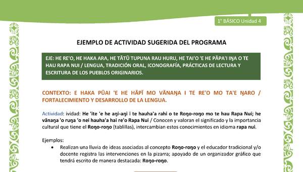 Actividad sugerida LC01 - Rapa Nui - U4 - N°75: Conocen y valoran el significado y la importancia cultural que tiene el Roŋo-roŋo (tablillas), intercambian estos conocimientos en idioma rapa nui.