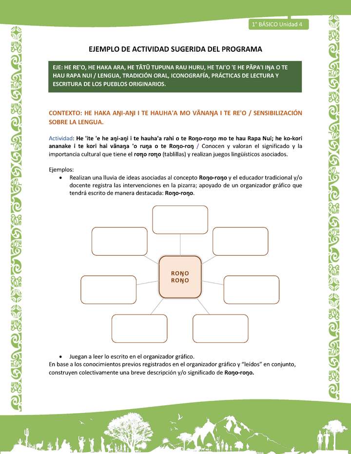 Actividad sugerida LC01 - Rapa Nui - U4 - N°66: Conocen y valoran el significado y la importancia cultural que tiene el roo roo (tablillas) y realizan juegos lingüísticos asociados.