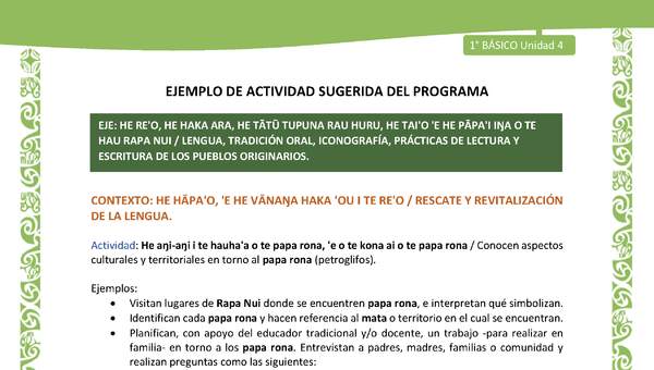 Actividad sugerida LC01 - Rapa Nui - U4 - N°72: Conocen aspectos culturales y territoriales en torno al papa rona (petroglifos).