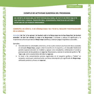 Actividad sugerida LC01 - Rapa Nui - U4 - N°70: Conocen y valoran el significado y la importancia cultural que tiene el Roŋo-roŋo (tablillas) y realizan juegos lingüísticos asociados.