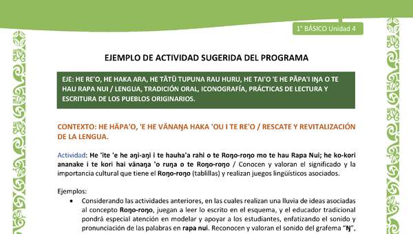 Actividad sugerida LC01 - Rapa Nui - U4 - N°70: Conocen y valoran el significado y la importancia cultural que tiene el Roŋo-roŋo (tablillas) y realizan juegos lingüísticos asociados.