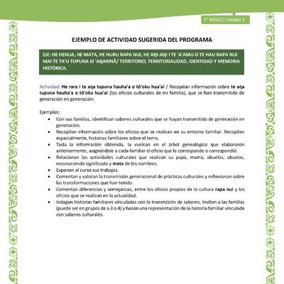 Actividad sugerida LC01 - Rapa Nui - U4 - N°83: Recopilan información sobre te aŋa tupuna hauha'a o tō'oku hua'ai (los oficios culturales de mi familia), que se han transmitido de generación en generación.