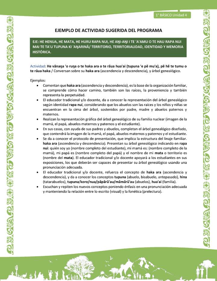 Actividad sugerida LC01 - Rapa Nui - U4 - N°82: Conversan sobre su haka ara (ascendencia y descendencia), y árbol genealógico.