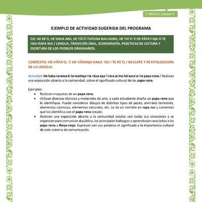 Actividad sugerida LC01 - Rapa Nui - U4 - N°74: Realizan una exposición abierta a la comunidad, sobre el significado cultural de los papa rona.