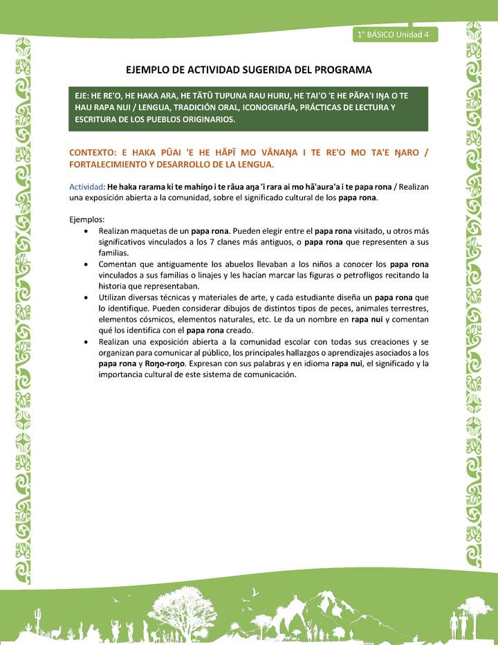 Actividad sugerida LC01 - Rapa Nui - U4 - N°81: Realizan una exposición abierta a la comunidad, sobre el significado cultural de los papa rona.