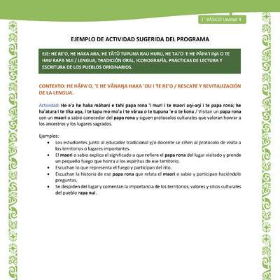 Actividad sugerida LC01 - Rapa Nui - U4 - N°73: Visitan un papa rona con un maori o sabio conocedor del papa rona y siguen protocolos culturales que valoran honrar a los ancestros y los lugares sagrados.
