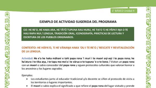 Actividad sugerida LC01 - Rapa Nui - U4 - N°73: Visitan un papa rona con un maori o sabio conocedor del papa rona y siguen protocolos culturales que valoran honrar a los ancestros y los lugares sagrados.