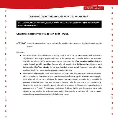 Actividad sugerida Nº 4- LC01 - YAG-U1-LR - Identifican en relatos escuchados información culturalmente significativa del pueblo yagán