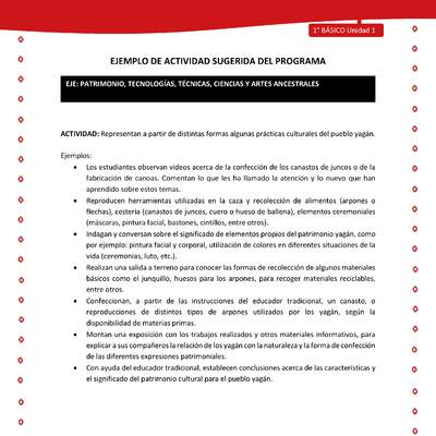 Actividad sugerida Nº 7- LC01 - YAG-U1-ECO - Representan a partir de distintas formas algunas prácticas culturales del pueblo yagán