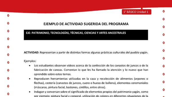 Actividad sugerida Nº 7- LC01 - YAG-U1-ECO - Representan a partir de distintas formas algunas prácticas culturales del pueblo yagán