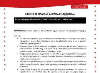 Actividad sugerida Nº 7- LC01 - YAG-U1-ECO - Representan a partir de distintas formas algunas prácticas culturales del pueblo yagán