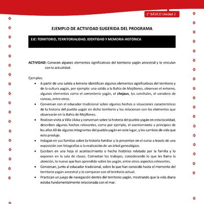 Actividad sugerida Nº 5- LC01 - YAG-U2-ET - Conocen algunos elementos significativos del territorio yagán ancestral y lo vinculan con la actualidad