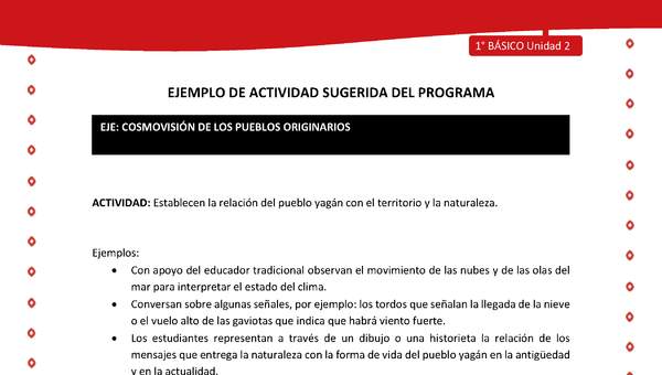 Actividad sugerida Nº 6- LC01 - YAG-U2-ECO - Establecen la relación del pueblo yagán con el territorio y la naturaleza