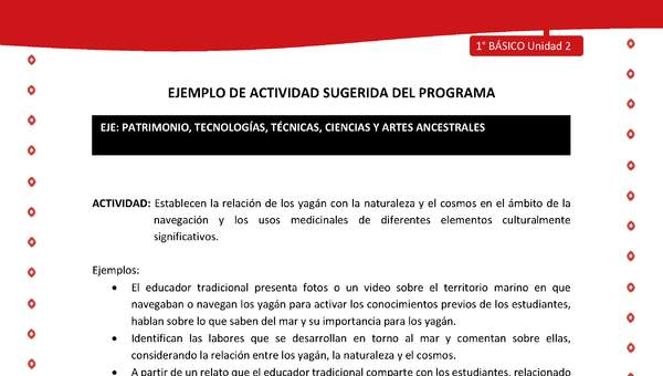 Actividad sugerida Nº 7- LC01 - YAG-U2-EP - Establecen la relación de los yagán con la naturaleza y el cosmos en el ámbito de la navegación y los usos medicinales de diferentes elementos culturalmente significativos