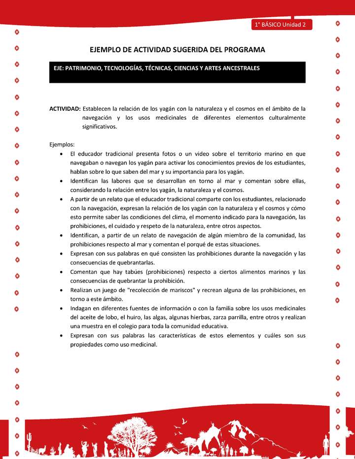 Actividad sugerida Nº 7- LC01 - YAG-U2-EP - Establecen la relación de los yagán con la naturaleza y el cosmos en el ámbito de la navegación y los usos medicinales de diferentes elementos culturalmente significativos