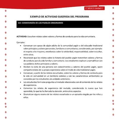 Actividad sugerida Nº 4- LC01 - YAG-U4-ECO - Escuchan relatos sobre valores y formas de conducta para la vida comunitaria