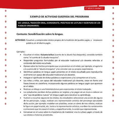 Actividad sugerida Nº 1- LC02 - YAG-U1-LS - Escuchan y comprenden relatos propios de la tradición del pueblo yagán, y reconocen palabras en el idioma yagán