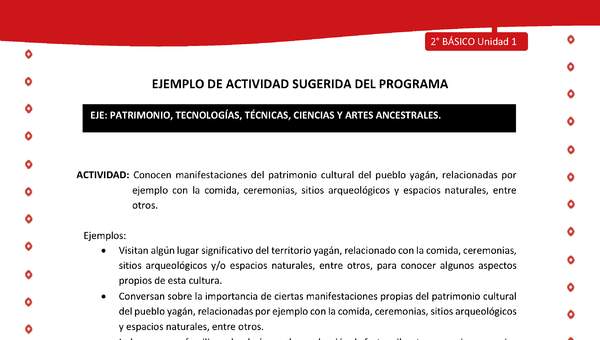 Actividad sugerida Nº 5- LC02 - YAG-U1-EP - Conocen manifestaciones del patrimonio cultural del pueblo yagán, relacionadas por ejemplo con la comida, ceremonias, sitios arqueológicos y espacios naturales, entre otros