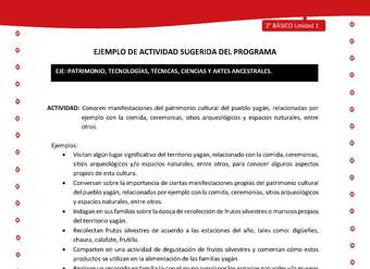 Actividad sugerida Nº 5- LC02 - YAG-U1-EP - Conocen manifestaciones del patrimonio cultural del pueblo yagán, relacionadas por ejemplo con la comida, ceremonias, sitios arqueológicos y espacios naturales, entre otros