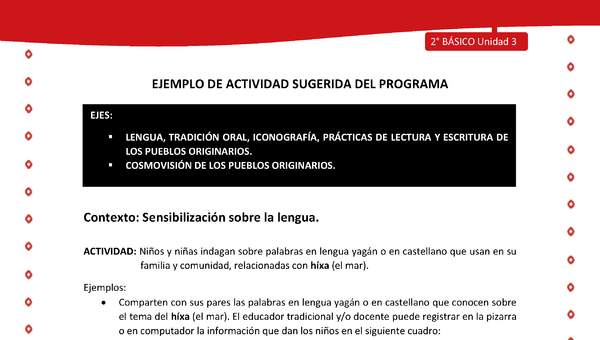 Actividad sugerida Nº 1 - LC02 - YAG-U3-LS - Niños y niñas indagan sobre palabras en lengua yagán o en castellano que usan en su familia y comunidad, relacionadas con híxa (el mar)