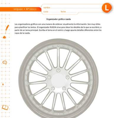 Planificar la escritura: organizador gráfico de rueda