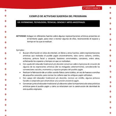 Actividad sugerida Nº 4 - LC02 - YAG-U3-EP - Indagan en diferentes fuentes sobre algunas representaciones artísticas presentes en el territorio yagán, para crear o recrear algunas de ellas, reconociendo el espacio y tiempo en las que se realizan