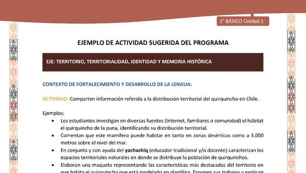 Actividad sugerida LC01 - Quechua - U1 - N°09: Comparten información referida a la distribución territorial del quirquincho en Chile.