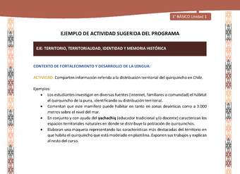 Actividad sugerida LC01 - Quechua - U1 - N°09: Comparten información referida a la distribución territorial del quirquincho en Chile.