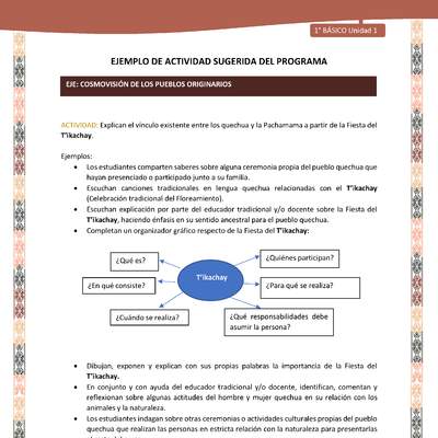 Actividad sugerida LC01 - Quechua - U1 - N°13: Explican el vínculo existente entre los quechua y la Pachamama a partir de la Fiesta del T’ikachay.