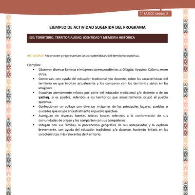 Actividad sugerida LC01 - Quechua - U2 - N°28: Reconocen y representan las características del territorio quechua.