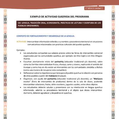 Actividad sugerida LC01 - Quechua - U3 - N°36:  Intercambian información referida a su nombre y procedencia territorial en situaciones comunicativas relacionadas con prácticas culturales del pueblo quechua.