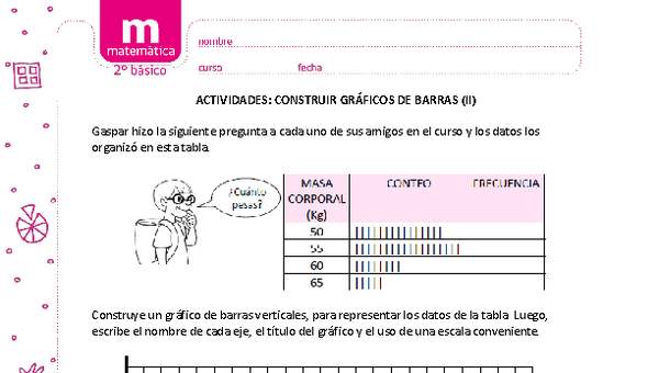 Construir gráficos de barras (II)