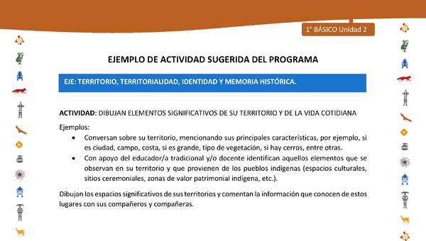 Actividad sugerida Nº 3- LC01 - INTERCULTURALIDAD-U2-ET - DIBUJAN ELEMENTOS SIGNIFICATIVOS DE SU TERRITORIO Y DE LA VIDA COTIDIANA