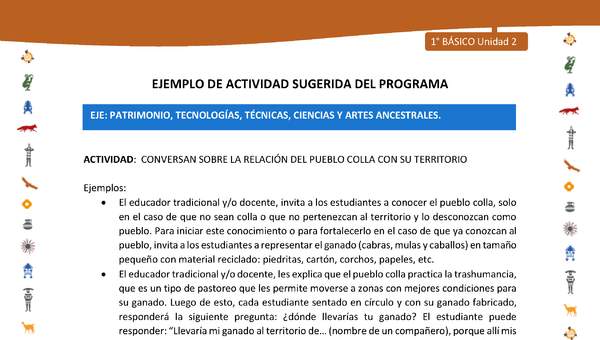 Actividad sugerida Nº 9- LC01 - INTERCULTURALIDAD-U2-EP - CONVERSAN SOBRE LA RELACIÓN DEL PUEBLO COLLA CON SU TERRITORIO