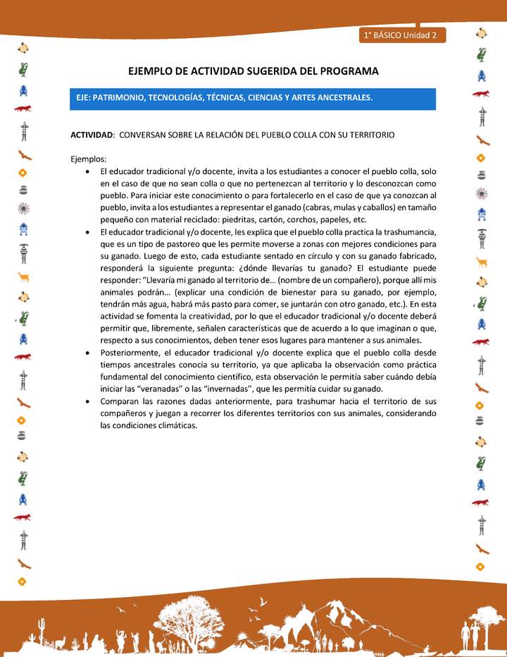 Actividad sugerida Nº 9- LC01 - INTERCULTURALIDAD-U2-EP - CONVERSAN SOBRE LA RELACIÓN DEL PUEBLO COLLA CON SU TERRITORIO