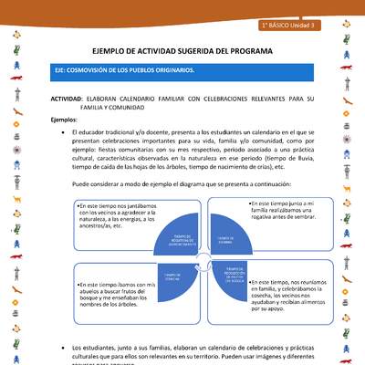 Actividad sugerida Nº 6- LC01 - INTERCULTURALIDAD-U3-ECO - ELABORAN CALENDARIO FAMILIAR CON CELEBRACIONES RELEVANTES PARA SU FAMILIA Y COMUNIDAD